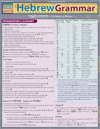Hebrew Grammar Download This Review Guide And Improve Your Grades Hebrew Lessons Hebrew Vocabulary Hebrew Alphabet