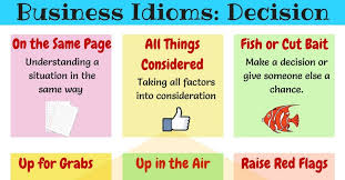 15 Useful Expressions Idioms For Making Decisions 7 E S L Idioms And Phrases Idioms Learn English Vocabulary