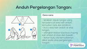 Maybe you would like to learn more about one of these? 4 Jenis Balutan Kain Anduh Youtube