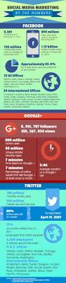 Matukka Marketing Matukkamarketin On Pinterest