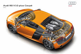 2014 Audi R8 V10 Cutaway Audi Audi R8 V10 Audi R8