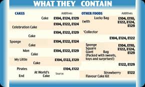 Mushbooh, halal if it is from soy fat or egg yolk, haram if it is from animal fat: South African National Halaal Authority E Numbers