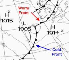 Weather Systems Metlink Weather Climate Teaching