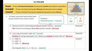 Come in, learn the word translation hujah and add them to your flashcards. Hujah Deduktif Dan Hujah Induktif Youtube