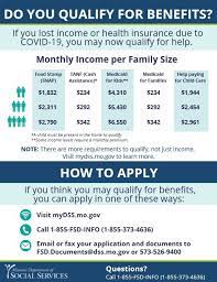 The right health insurance plan can go a long way toward helping you cover your costs and reducing the chance that a serious illness or injury will result in financial devastation. Lost Income Lost Health Insurance You May Qualify For State Covid 19 Relief Local Investment Commission