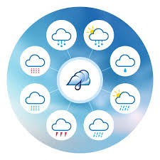 For the windows phone app: New Weather Symbols For Finnish Meteorological Institute Website Finnish Meteorological Institute