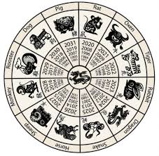 Maybe you would like to learn more about one of these? Japanese Culture Calendar Chinese Zodiac