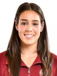 2023 Gymnastics Roster