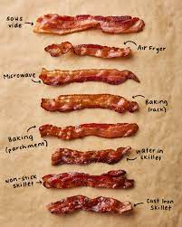 Maybe you would like to learn more about one of these? The Best Method For Making Bacon Kitchn