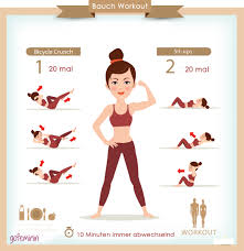 Bauch beine po übungen für zuhause. Pin Auf Fitness Ubungen Ernahrungstipps Zuhause Trainieren