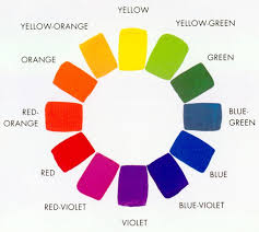 color wheel chart