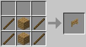Bu bölümde basınç plakalarıyla çalışan; Minecraft Cit Kapisi Nasil Yapilir Dailymotion Video