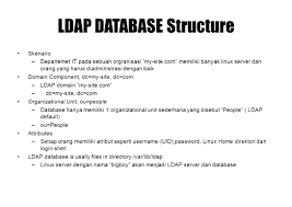 Salah satu faktor kunci dalam database tidak terstruktur adalah struktur database yang sangat berbeda dan mendukung untuk memaksimalkan performa database. Lightweight Directory Access Protocol Objectives Install Dan Menggunakan Ldap Contents Struktur Database Ldap Scenario Konfigurasi Ldap Server Konfigurasi Ppt Download