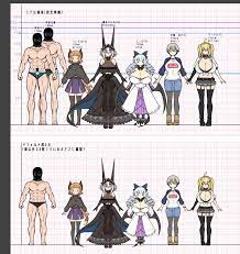 How tall is uzaki