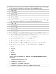 Maybe you would like to learn more about one of these? Soal Pah Kelas Xi During Pas Ganjil 2020 Pdf