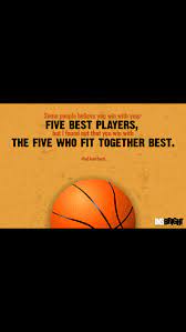 Pin On Basketball Quotes