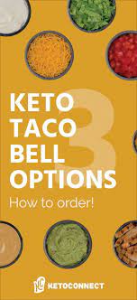 Maybe you would like to learn more about one of these? The Best Keto Taco Bell Orders In 2021 Keto Fast Food Options Keto Fast Food Keto Taco