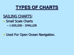 Ppt Lesson 2 Terrestrial Coordinate System And Nautical