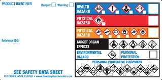 Hmis labels are similar in many respects to nfpa diamond rtk labels, and many workplaces use the same rating systems for both. Https Www Epa Gov Sites Production Files 2013 08 Documents Fact Sheet How To Properly Label A Cleaning Product Container1 Pdf