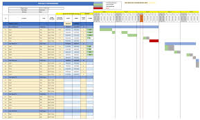 100%(5)100% found this document useful (5 votes). Excel Templates For Construction Project Management Webqs