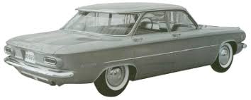 Image result for Yuma Beige 1963 Pontiac