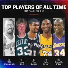 Kobe is #12 and lebron is #3 and my thoughts on this. Pin On Top Basketball Players All Time
