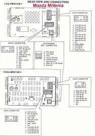 Buy mazda 6 headlight assemblies and get the best deals at the lowest prices on ebay! Mazda 3 Stereo Wire Diagram Auto Electrical Wiring Diagram