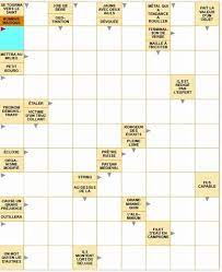 Jalonner de flèches indiquant la route, la direction à suivre. Notre Temps Mots Fleches Force 1