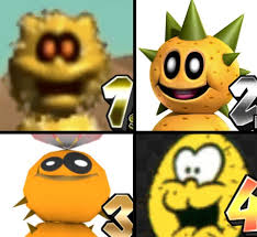 Image result for pokey mario