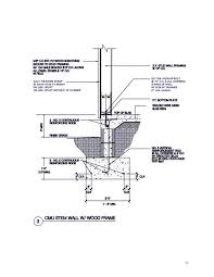 I use tapcon concrete screws to secure the wood to the floor!. Concrete Masonry Stem Wall With Wood Framing Slab Foundation Frames On Wall Sheathing