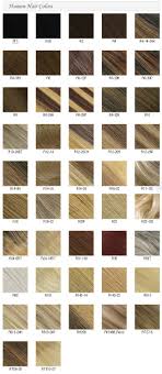 Estetica Hair Color Chart
