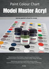 Pjb Pc202 Paint Colour Chart Model Master Acryl 20mm