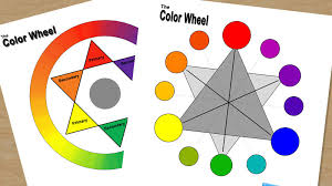 Color Theory Thevirtualinstructor Blog