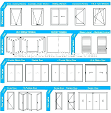 Andersen Window Size Charts Medium Size Of Windows Reviews