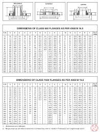 Copper Nickel 90 10 Flanges Cupro Nickel 90 10 Pipe Slip