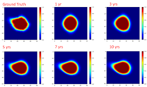 Must contain at least 4 different symbols; Interpore2021 31 May 2021 4 June 2021 Interpore Event Management Indico