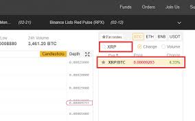 How To Buy Ripple Xrp On Binance Coincodex