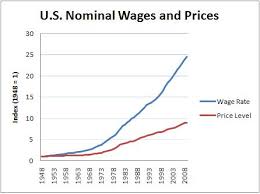 Economists View Ron Pauls Money Illusion The Sequel