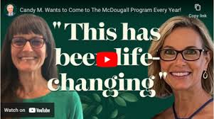 Ann Wheat: Constipation & Abdominal Pains