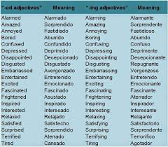Adjetivos En Ingles Con Las Terminaciones Ed Ing Los Adjetivos Calificativos En Ingles Va Adjetivos Ingles Adjetivos Sustantivos En Ingles