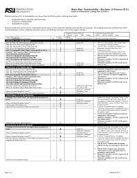 Asu English Major Map Major Map: Sustainability – Bachelor Of Science (B.s.)