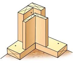 The regular oc stud spacing is 16, 19.2 or 24 inches. Is A California Corner As Strong As 3 Or 4 Stud Corner Home Improvement Stack Exchange