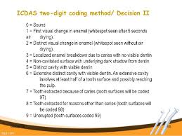 International Caries Detection And Assessment System Icdas