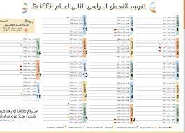 فترة استقبال الطلبات في الخدمات الطلابية للفصل الدراسي الثاني 1442هـ والتي تتضمن: Ø§Ù„Ø­Ø±ÙŠØ© Ù†ÙŠÙˆØ² Ø£Ø®Ø¨Ø§Ø± Ø§Ù„ØªØ¹Ù„ÙŠÙ… Ø§Ù„ØªÙ‚ÙˆÙŠÙ… Ø§Ù„Ø¯Ø±Ø§Ø³ÙŠ 1442 Ø¨Ø§Ù„Ø§Ø³Ø§Ø¨ÙŠØ¹ Ø§Ù„ÙØµÙ„ Ø§Ù„Ø«Ø§Ù†ÙŠ Pdf Ø¬Ø¯ÙˆÙ„ Ø§Ù„Ø£Ø³Ø§Ø¨ÙŠØ¹ Ø§Ù„Ø¯Ø±Ø§Ø³ÙŠØ©