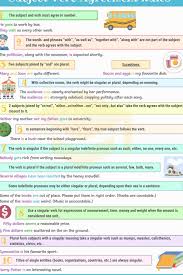 Subject Verb Agreement Rules English Grammar Subject And Verb Subject Verb Agreement Rules Subjects