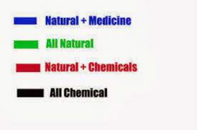 What to look for when buying a charcoal toothpaste the color ﻿charcoal is black in color, meaning it can be very messy. Correction The Colored Square On Your Toothpaste Tube Means Nothing Toothpaste Colors Toothpaste Useful Life Hacks