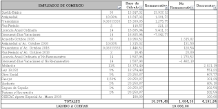 Impuesto a las ganancias (argentina). Liquidacion Sueldo Empleados De Comercio Ejemplo Recibo Febrero Incluye Vacaciones Planilla Excel Para Descargar Por Blog Del Contador