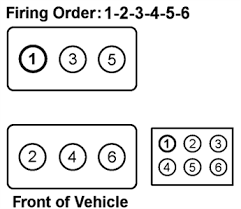 How to read & interpret wiring diagrams. Mazda Millenia Wiring Diagram Questions Answers With Pictures Fixya
