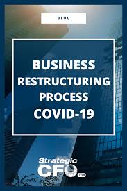 Business Restructuring Blog Business Business Impact Business Blog