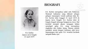 Kehidupan sang pemikir emansipasi wanita. Biografi R A Kartini Youtube